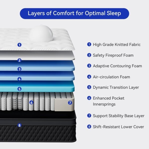 12 Inch Queen Breathable Memory Foam Hybrid Mattress with Individually Pocketed Springs for Isolate Motion, Fiberglass Free, Edge Support Mattress in a Box, ® Certified
